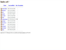 Tablet Screenshot of anhnht.webchuyennghiep.net